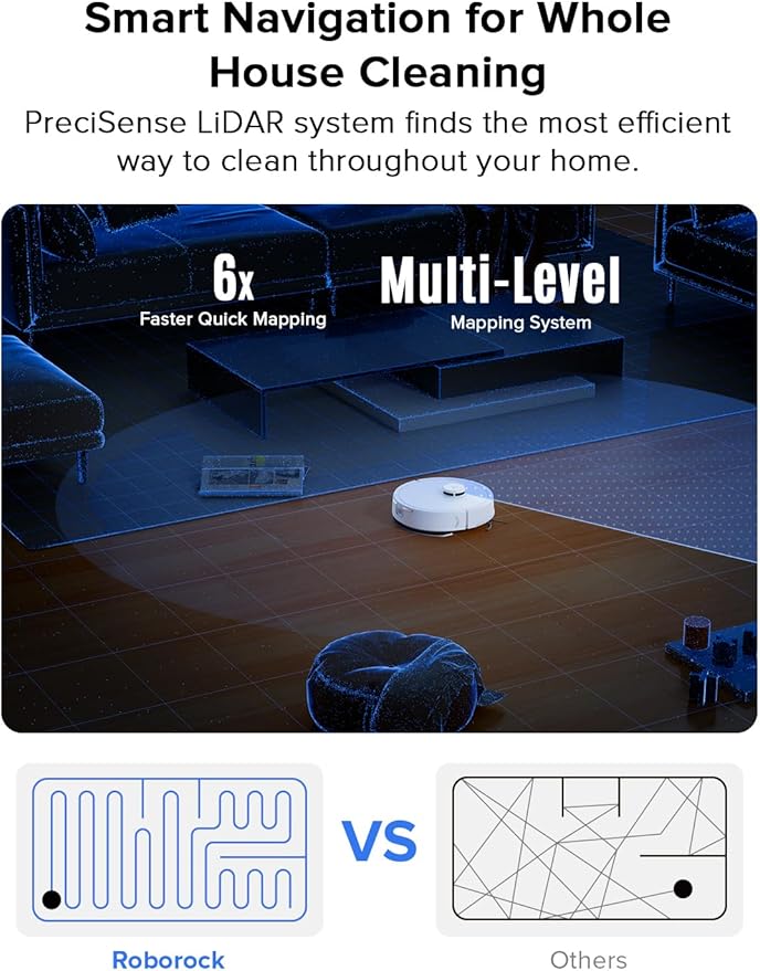 Roborock Q7 L5 Robot Vacuum and Mop Combo
