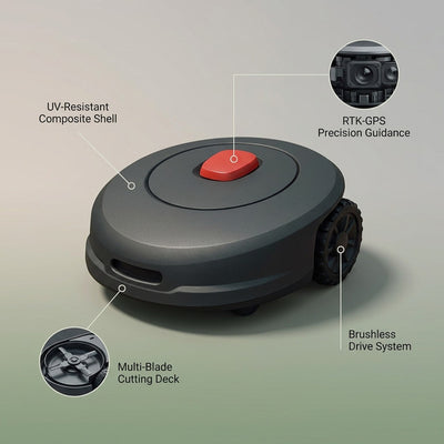LawnPilot AeroCut Pro 500 Robot Mower