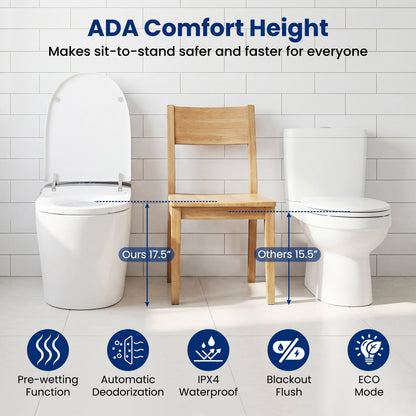 Smart Toilet with Built-in Bidet ADA Height with Auto Flush and Heated Seat and Remote