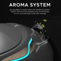 Luminexa ArcGlow Smart Toilet